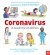 Conronavirus