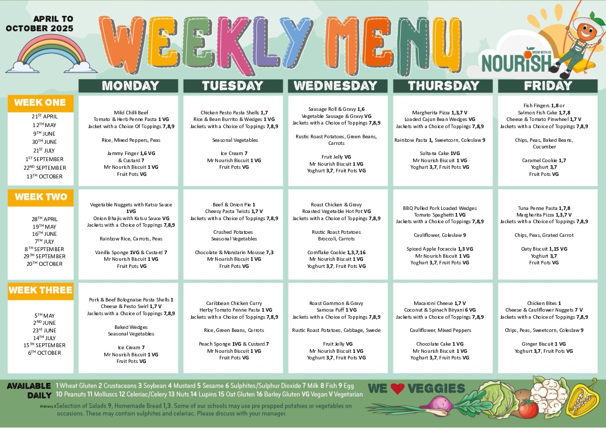 Summer menu normal